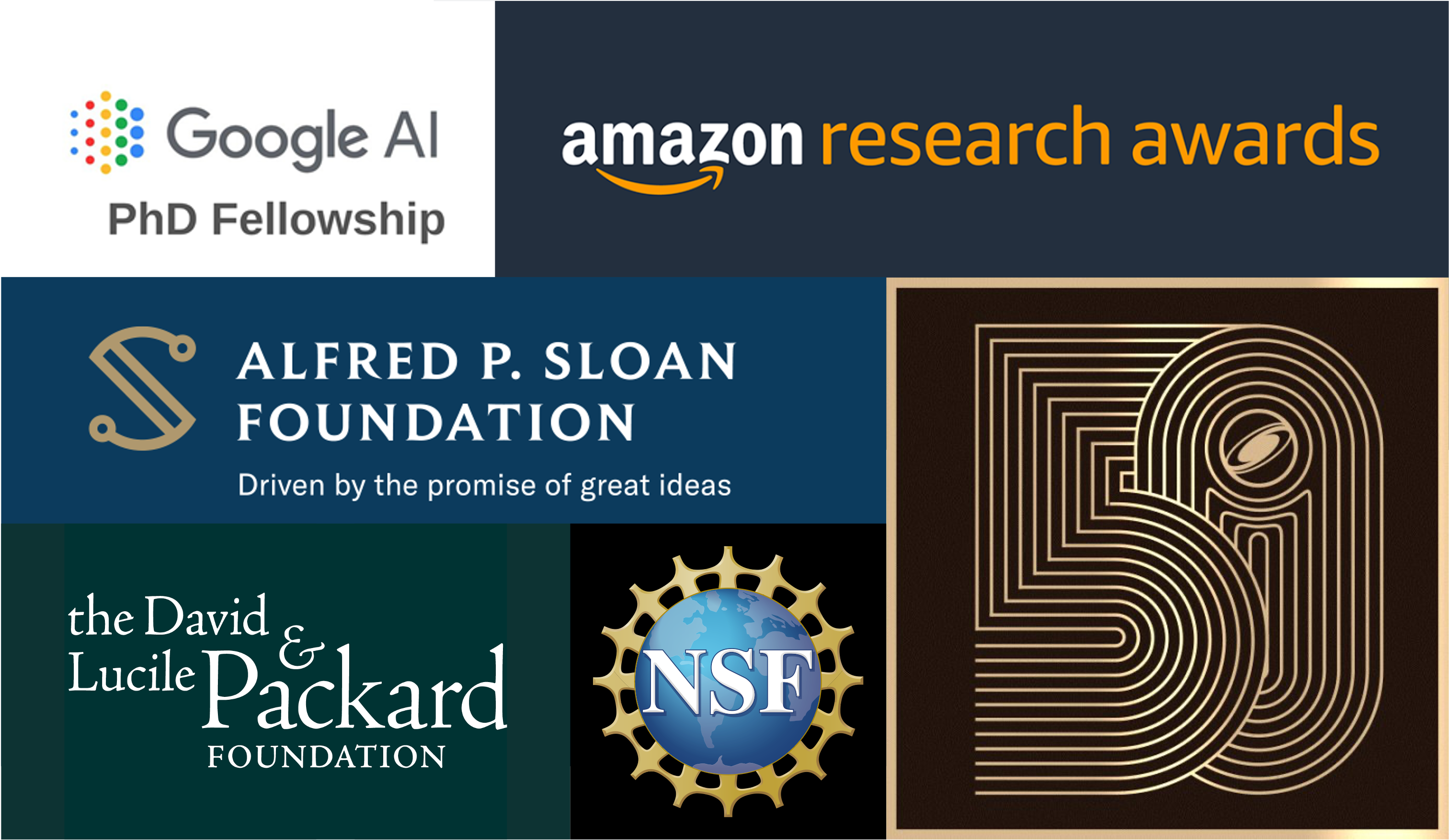 PCI wins awards! PCI receives SIGGRAPH, Google, Sloan, Packard, Amazon, Mistletoe, and NSF awards and fellowships.
