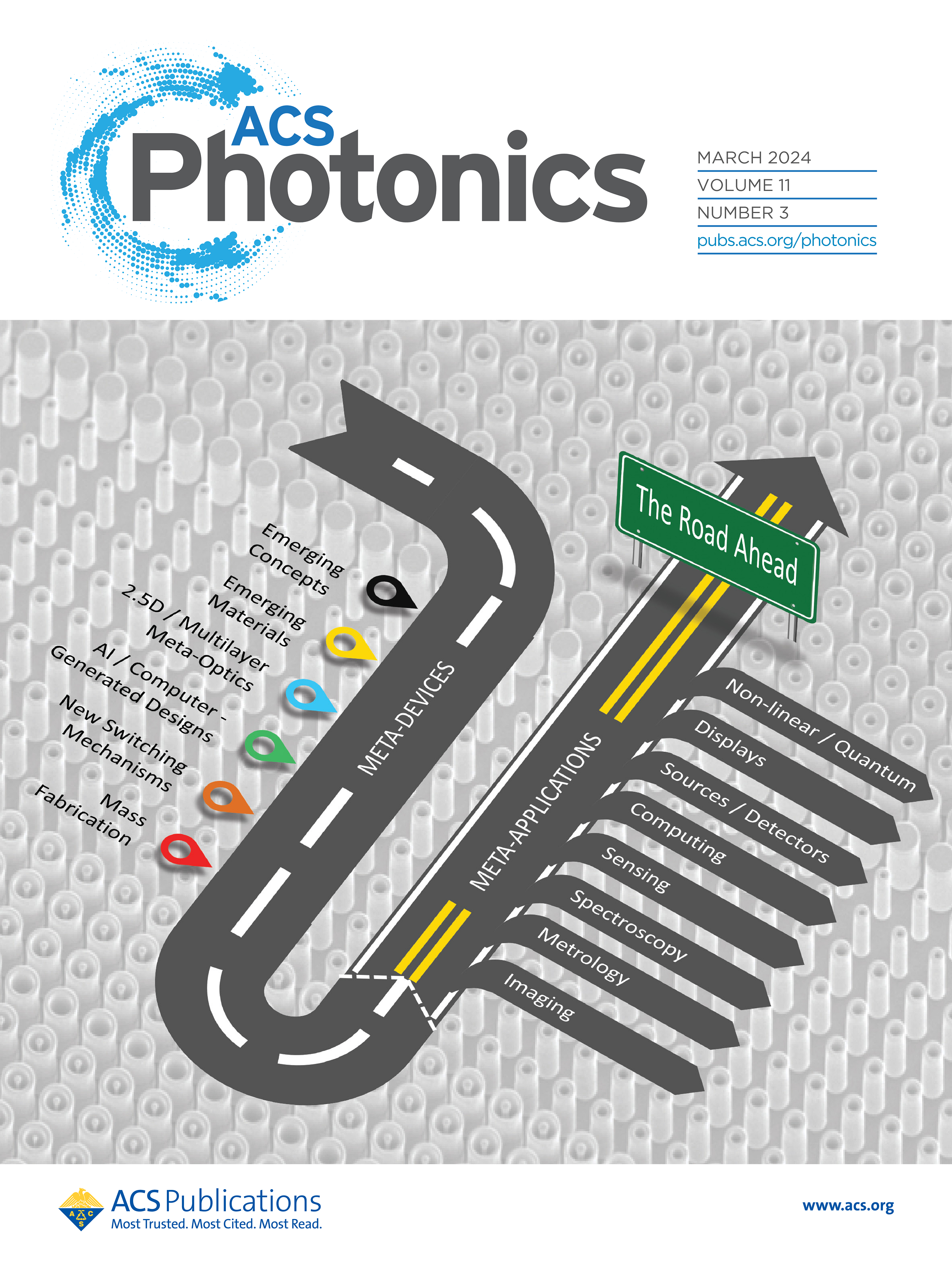 Roadmap for Optical Metasurfaces on the Cover of ACS Photonics