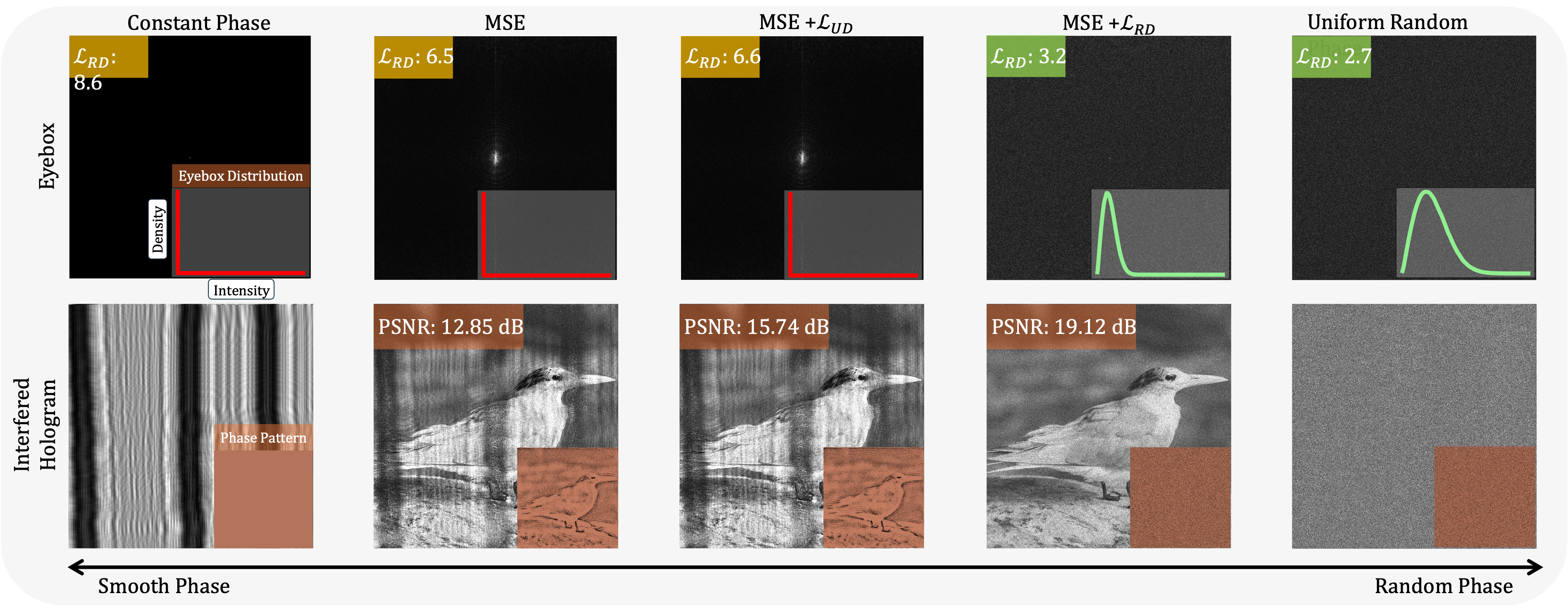 A descriptive name for the image